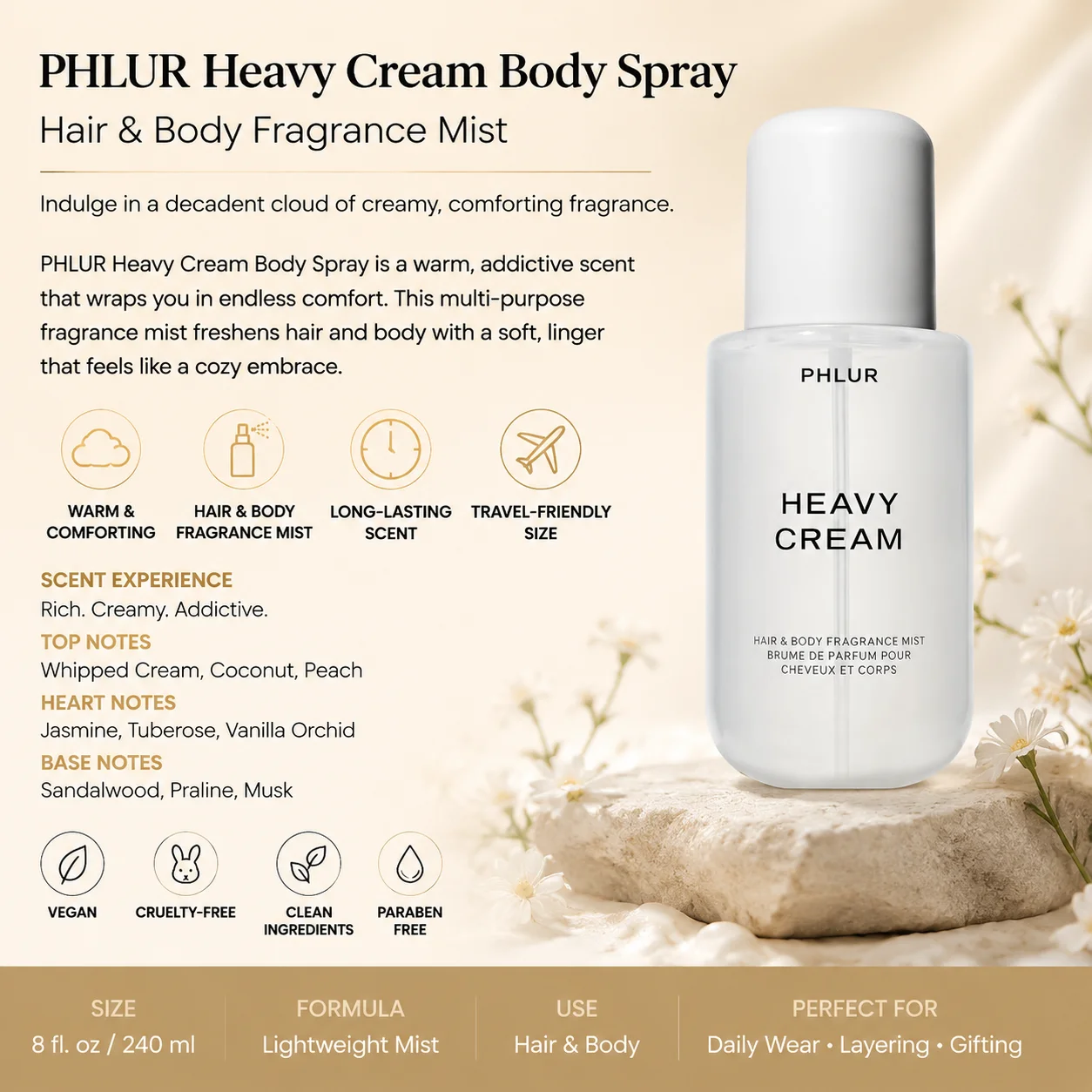 2PC PHLUR Women's Fragrance Du - Perfume Fragrance Mist 评论和价格