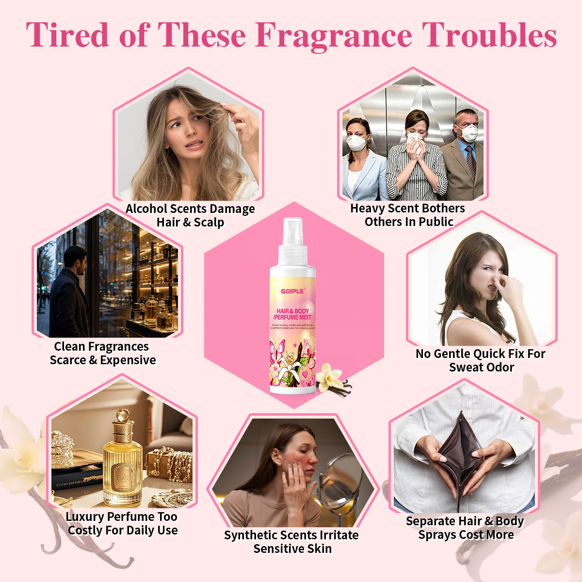 Hair & Body Perfume Mist Body  - Perfume Fragrance Mist 评论和价格