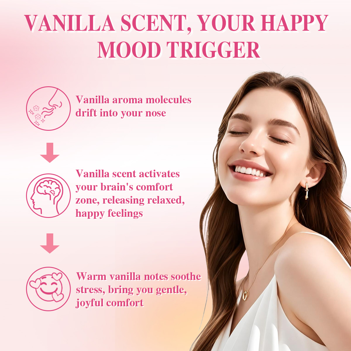 Hair & Body Perfume Mist Body  - Perfume Fragrance Mist 评论和价格