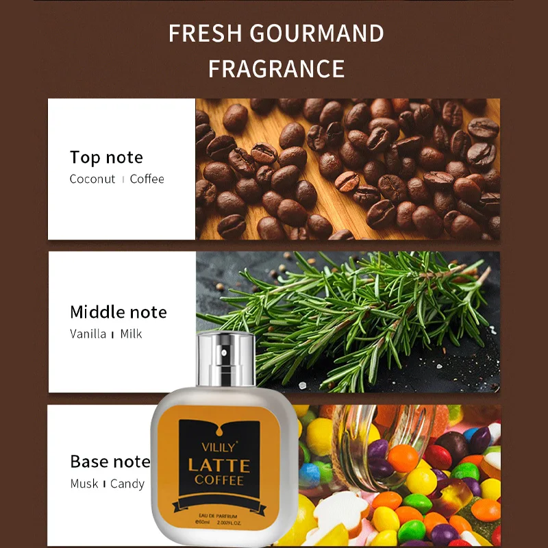 Coconut Vanilla Chocolate Milk - Perfume Fragrance Mist 评论和价格