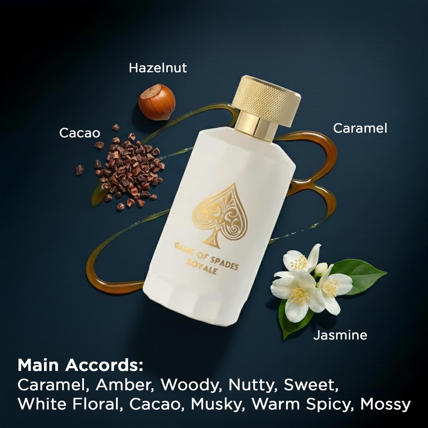 New Arrival Jo Milano Game Of  - Perfume Fragrance Mist 评论和价格