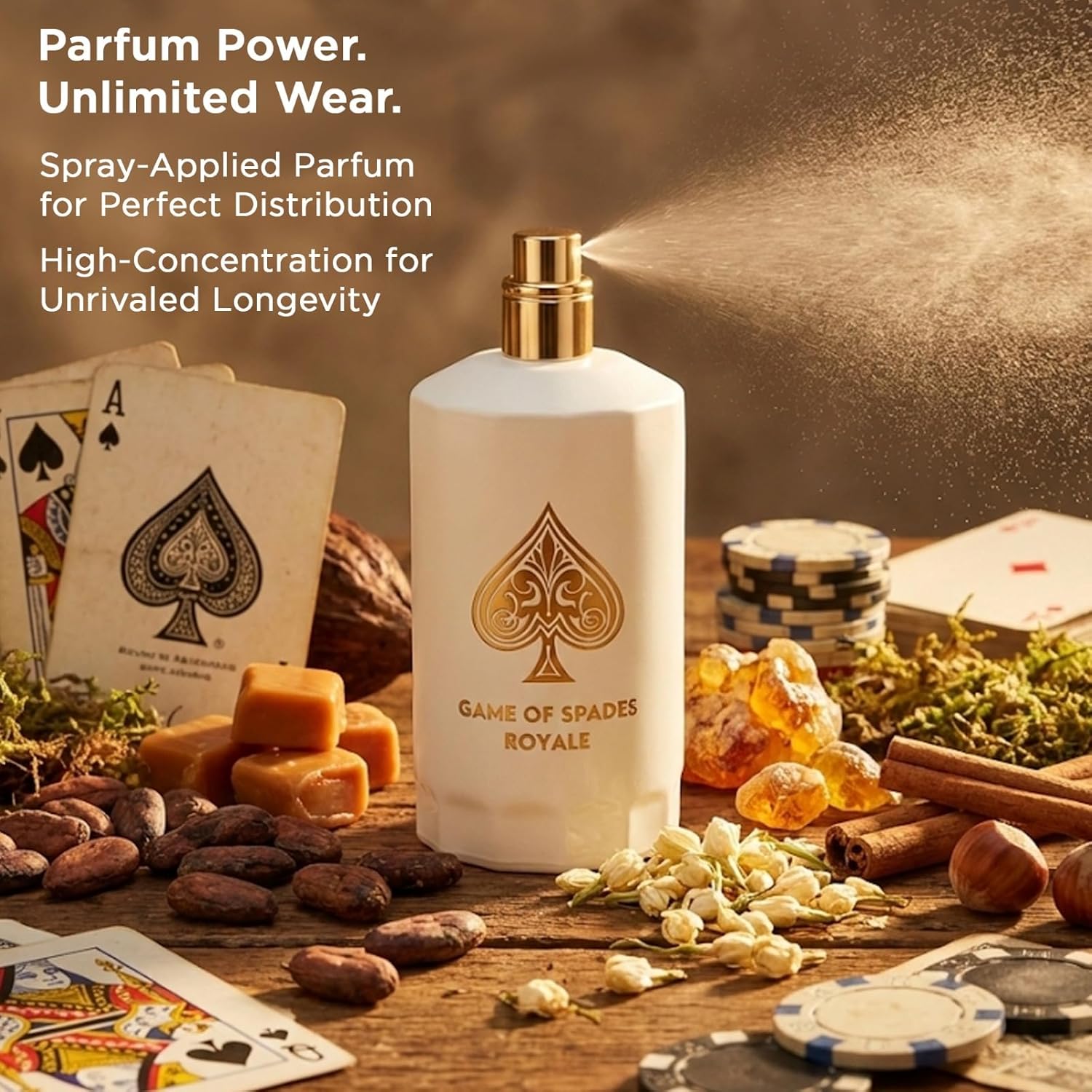 New Arrival Jo Milano Game Of  - Perfume Fragrance Mist 评论和价格